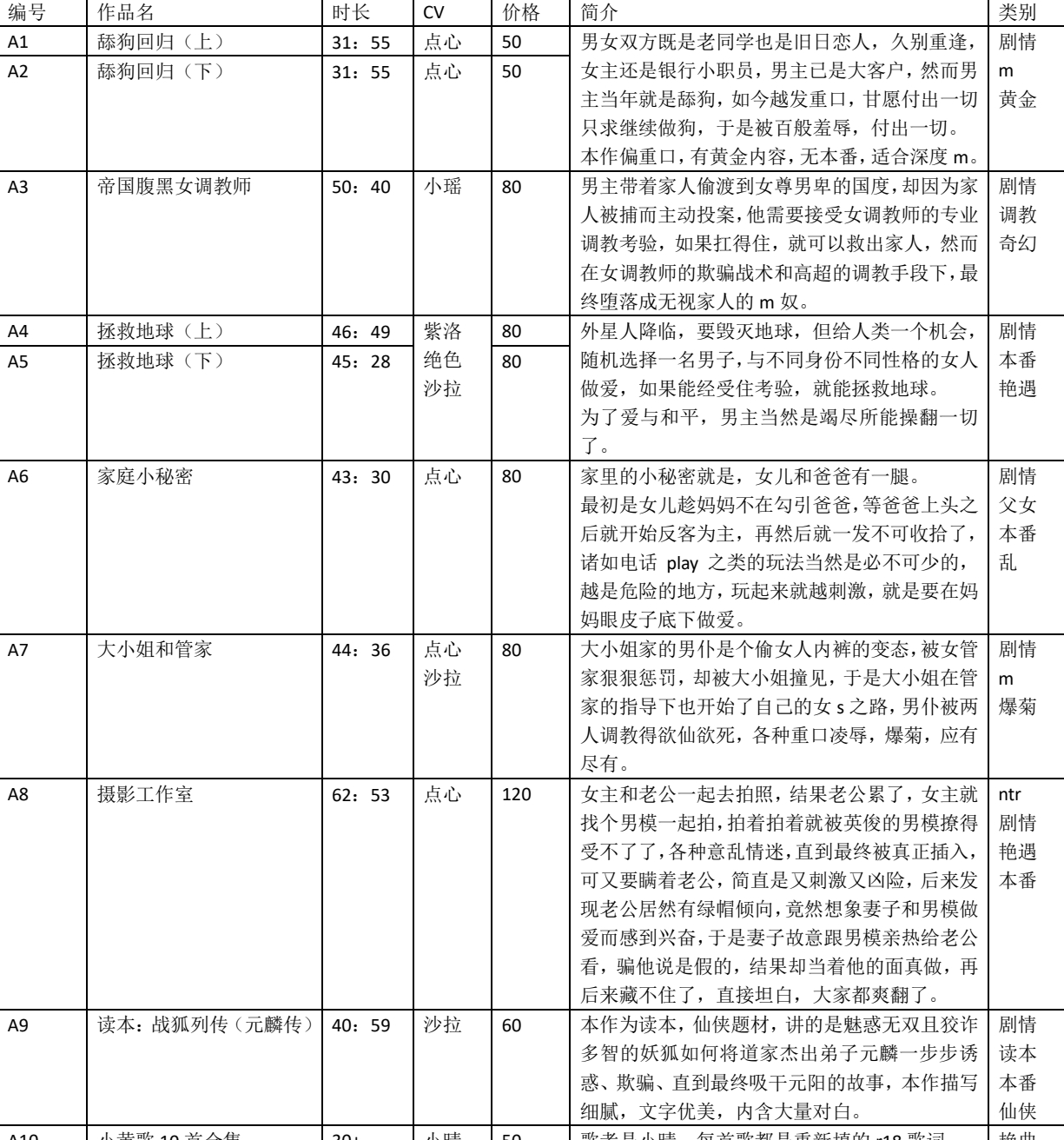 13季113g:步非烟工作室新整理的收藏级视频力作