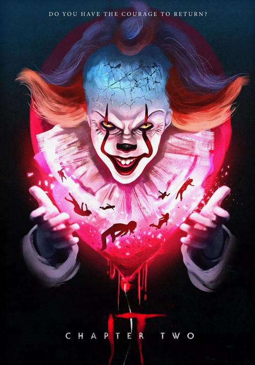 2022最新恐怖片【断魂小丑2】含断魂小丑1