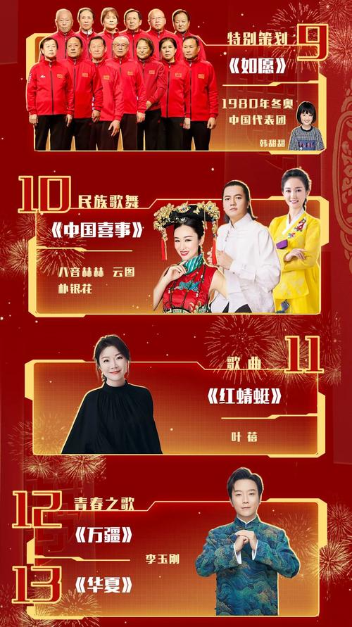 《1983-2022春晚合集：39年精彩回忆，阿里云盘视频原画倍速下载》