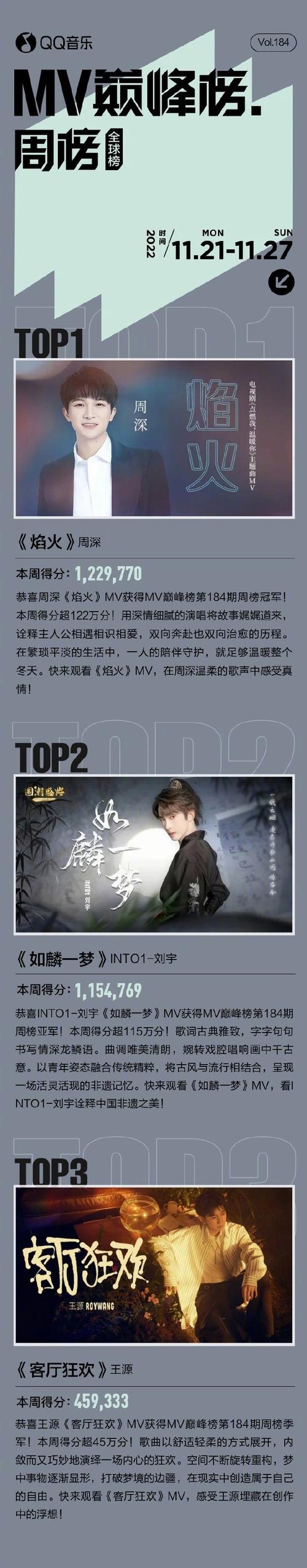 高清视频德云社天津第二场:H265+AAC编码,YYDS封装,极速查看/播放,原画清晰,支持倍速播放!