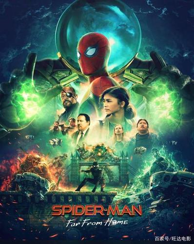 漫威电影全系列：阿里云盘资源，1080P/4K视频、原画、倍速播放一应俱全